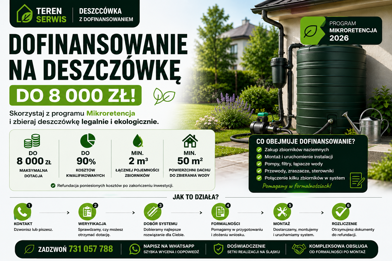 Naziemne zbiorniki retencyjne i wykorzystanie deszczówki w ogrodzie